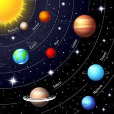 Solar System Working Model, contains - Fan, Bulb, Meter, Music, and Chargeable Batteries