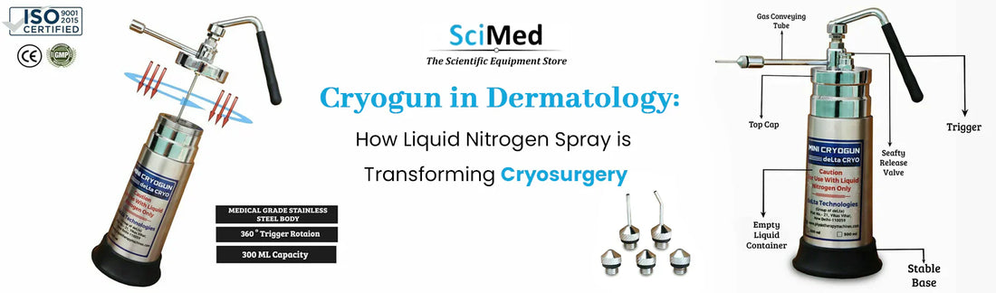 Cryogun in Dermatology: How Liquid Nitrogen Spray is Transforming Cryosurgery - SciMed