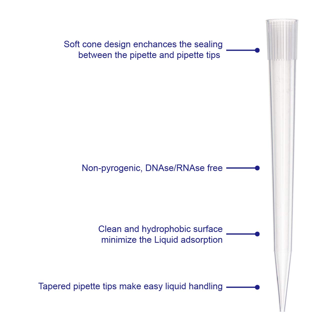 10mL Pipette Tips, 10 mL Universal Micro Pipette Tip, Polypropylene (PP), Clear Non-pyrogenic Autoclavable