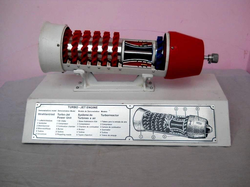 Gas Turbine-turbojet Engine Model