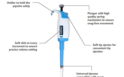 Fully Autoclavable Adjustable Micropipette