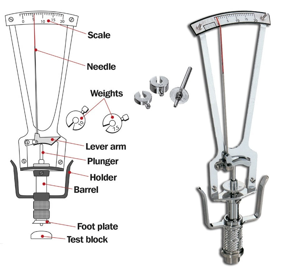 Schiotz Tonometer With Weights