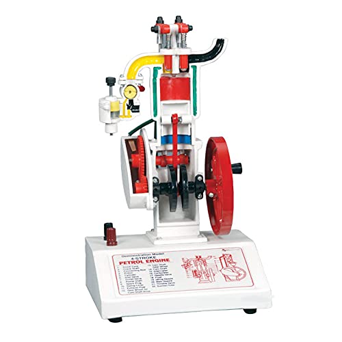 4 Stroke Petrol Engine Working Model With Diagram