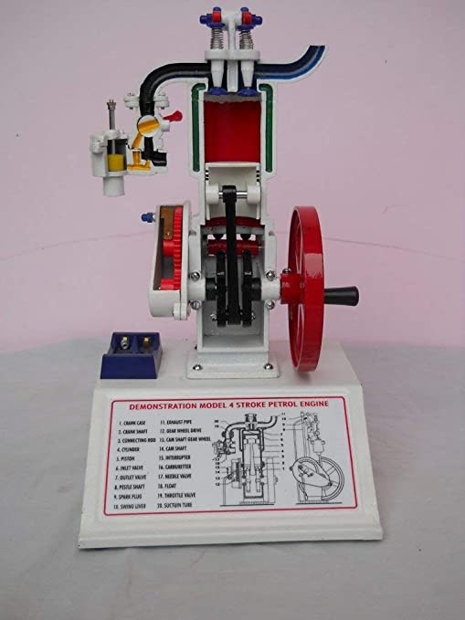 4 Stroke Petrol Engine Working Model With Diagram