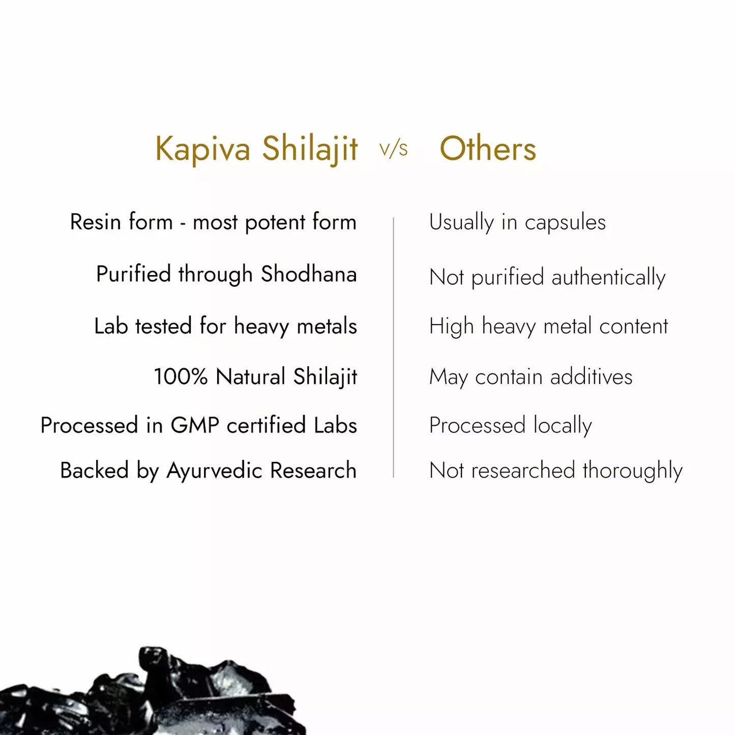 Himalayan Shilajit Resin Asphaltum, Black Bitumen, or Mineral Pitch20g Pack Stock Of March 2023