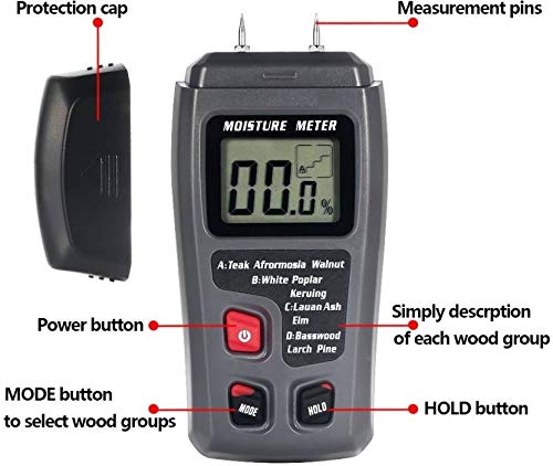 Digital Humidity Moisture Meter